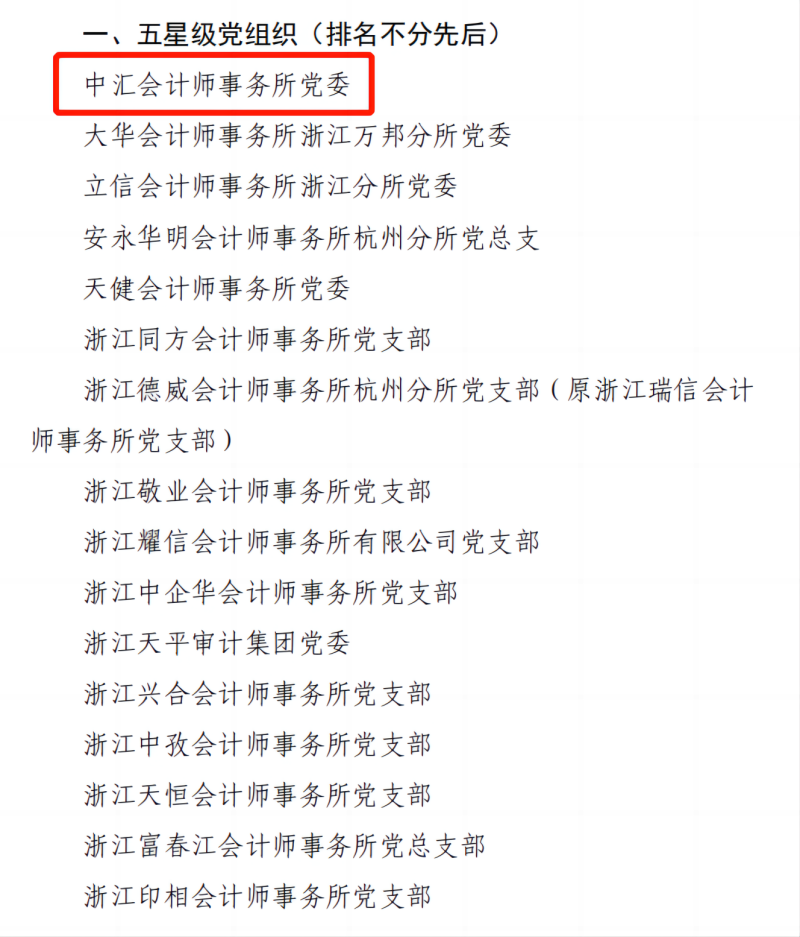 审计尊龙凯时网址官网插图230407.png